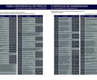 Tabela Referencial de Preços e Serviços de Agrimensura