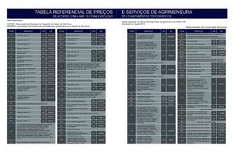Tabela Referencial de Preços e Serviços de Agrimensura