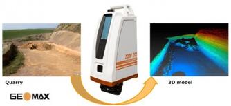  Lançada nova solução integrada da GeoMax para medições 3D