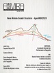 Edição Nº 190 em PDF